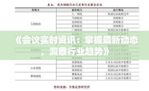 《會議實時資訊：掌握最新動態(tài)，洞察行業(yè)趨勢》