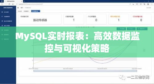 MySQL實時報表：高效數(shù)據(jù)監(jiān)控與可視化策略