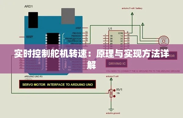 實(shí)時(shí)控制舵機(jī)轉(zhuǎn)速：原理與實(shí)現(xiàn)方法詳解