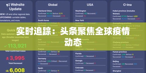 實(shí)時(shí)追蹤：頭條聚焦全球疫情動(dòng)態(tài)