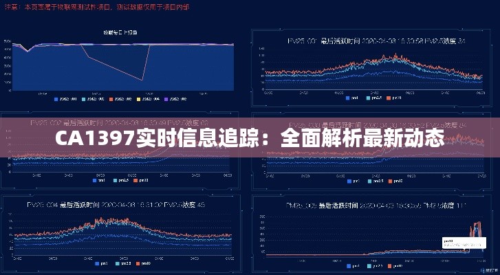 CA1397實時信息追蹤：全面解析最新動態(tài)