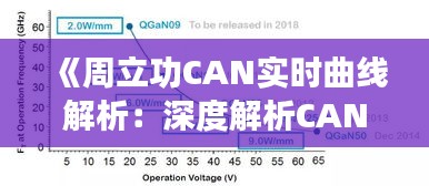 《周立功CAN實時曲線解析：深度解析CAN通信的實時性能》