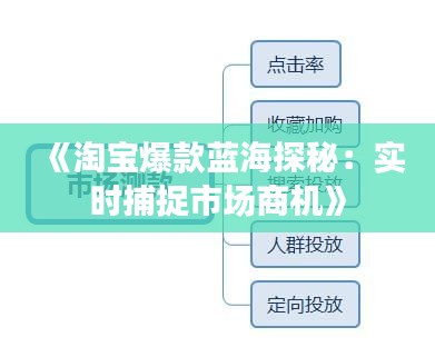 《淘寶爆款藍海探秘：實時捕捉市場商機》