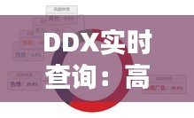 DDX實時查詢：高效便捷的金融信息平臺