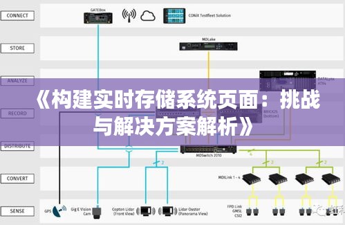 《構(gòu)建實(shí)時存儲系統(tǒng)頁面：挑戰(zhàn)與解決方案解析》