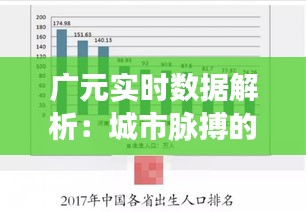 廣元實時數(shù)據(jù)解析：城市脈搏的跳動
