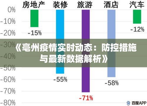 《亳州疫情實(shí)時(shí)動(dòng)態(tài)：防控措施與最新數(shù)據(jù)解析》