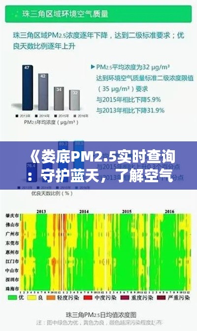 《婁底PM2.5實時查詢：守護藍天，了解空氣質量》