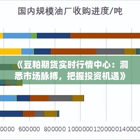 《豆粕期貨實時行情中心：洞悉市場脈搏，把握投資機(jī)遇》