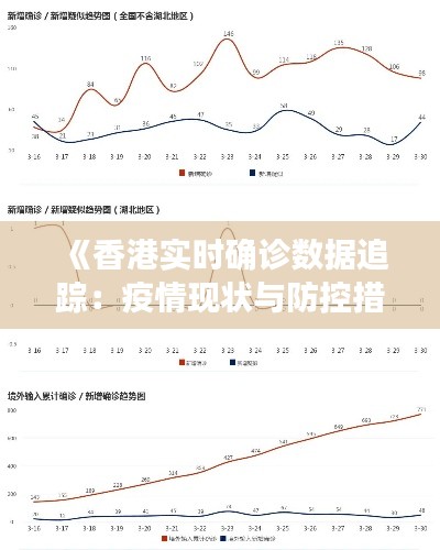 《香港實(shí)時(shí)確診數(shù)據(jù)追蹤：疫情現(xiàn)狀與防控措施》