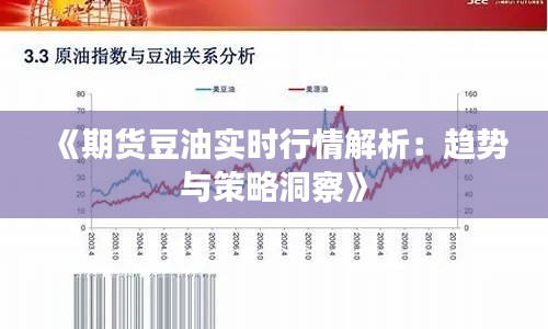 《期貨豆油實時行情解析：趨勢與策略洞察》