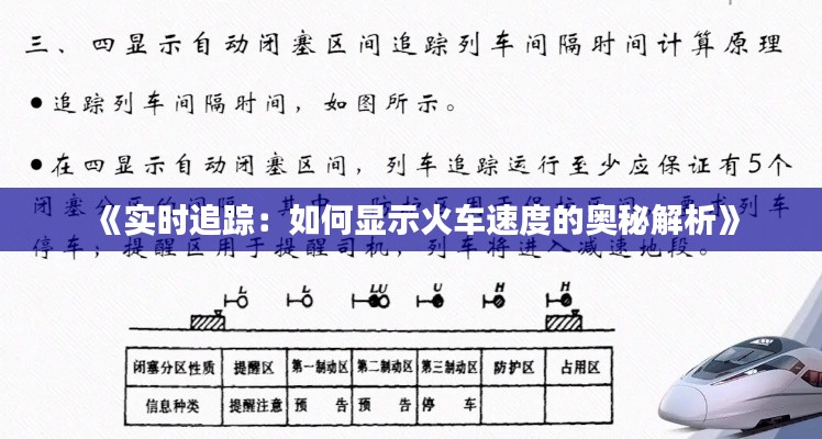 《實(shí)時(shí)追蹤：如何顯示火車速度的奧秘解析》