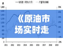 《原油市場實時走勢圖解析：洞察價格波動背后的邏輯》