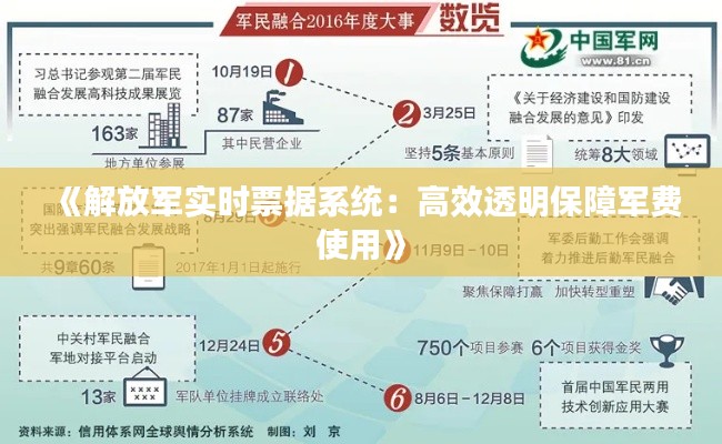 解決方案 第101頁