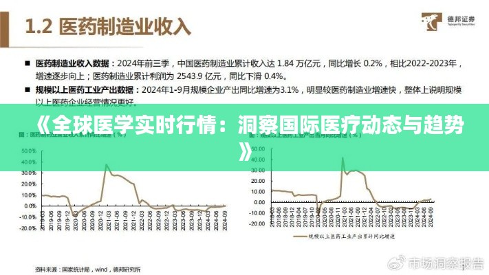 《全球醫(yī)學實時行情：洞察國際醫(yī)療動態(tài)與趨勢》