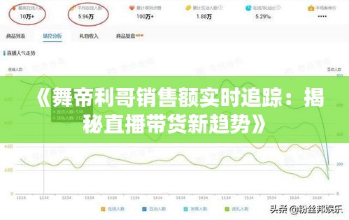 《舞帝利哥銷售額實時追蹤：揭秘直播帶貨新趨勢》