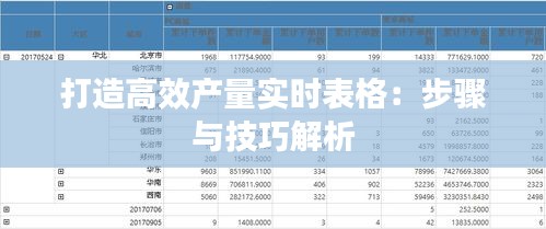 打造高效產(chǎn)量實時表格：步驟與技巧解析