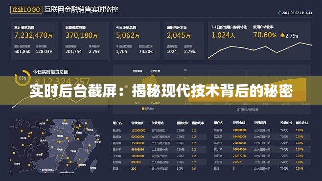 實時后臺截屏：揭秘現(xiàn)代技術(shù)背后的秘密