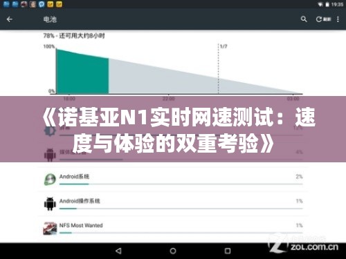 《諾基亞N1實(shí)時(shí)網(wǎng)速測(cè)試：速度與體驗(yàn)的雙重考驗(yàn)》
