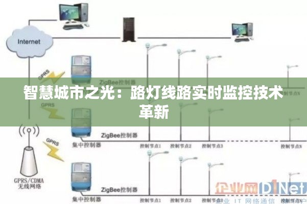 智慧城市之光：路燈線路實時監(jiān)控技術(shù)革新