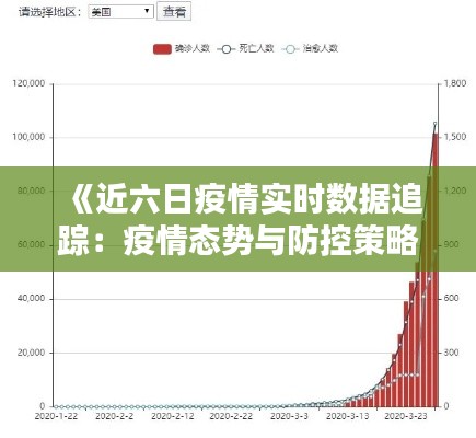 《近六日疫情實時數(shù)據(jù)追蹤：疫情態(tài)勢與防控策略分析》