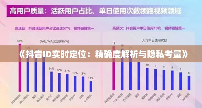 《抖音ID實(shí)時定位：精確度解析與隱私考量》