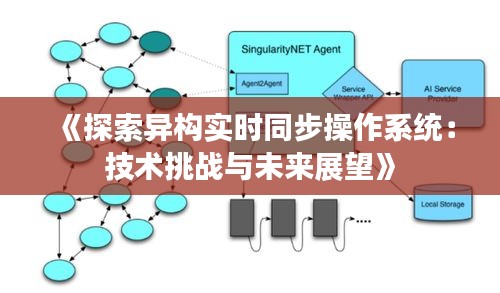 《探索異構(gòu)實(shí)時(shí)同步操作系統(tǒng)：技術(shù)挑戰(zhàn)與未來展望》