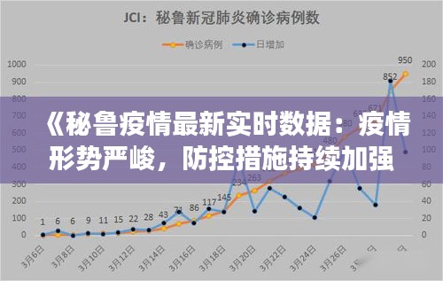 《秘魯疫情最新實(shí)時(shí)數(shù)據(jù)：疫情形勢(shì)嚴(yán)峻，防控措施持續(xù)加強(qiáng)》