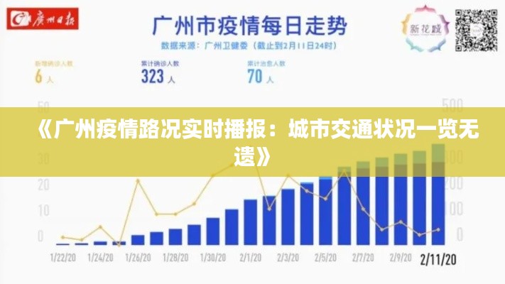 《廣州疫情路況實時播報：城市交通狀況一覽無遺》