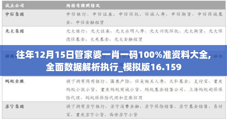 往年12月15日管家婆一肖一碼100%準資料大全,全面數(shù)據(jù)解析執(zhí)行_模擬版16.159