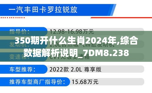 350期開什么生肖2024年,綜合數(shù)據(jù)解析說明_7DM8.238