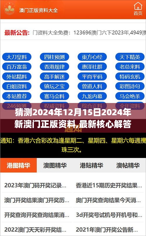 猜測2024年12月15日2024年新澳門正版資料,最新核心解答落實_蘋果款15.500