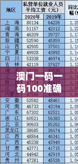 澳門一碼一碼100準(zhǔn)確350期：專業(yè)人士對(duì)長期投注策略的深度分析