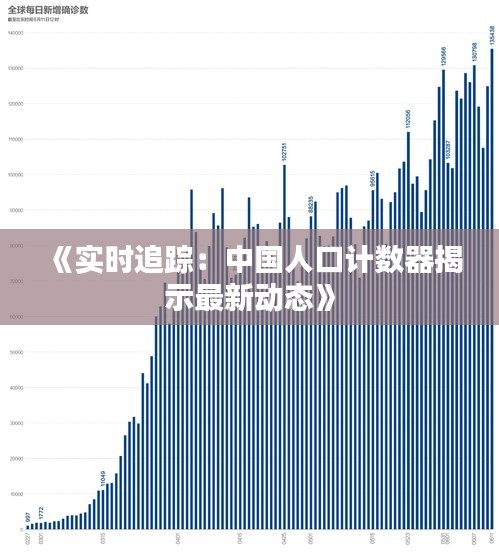 《實時追蹤：中國人口計數(shù)器揭示最新動態(tài)》