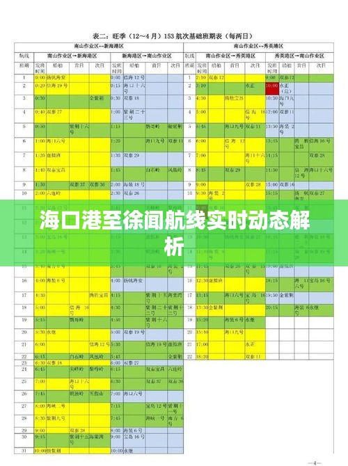 ?？诟壑列炻労骄€實時動態(tài)解析