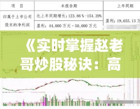 《實時掌握趙老哥炒股秘訣：高效跟單攻略全解析》