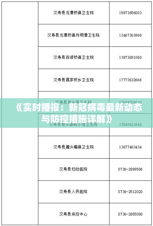 《實時播報：新冠病毒最新動態(tài)與防控措施詳解》