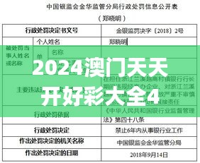 2024澳門天天開好彩大全4,計劃反饋執(zhí)行_戰(zhàn)略版5.972