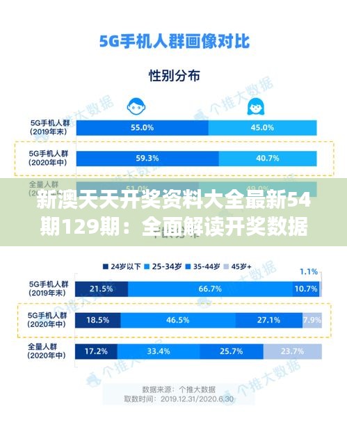 新澳天天開(kāi)獎(jiǎng)資料大全最新54期129期：全面解讀開(kāi)獎(jiǎng)數(shù)據(jù)，洞察彩市風(fēng)云變幻