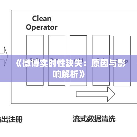 《微博實(shí)時(shí)性缺失：原因與影響解析》