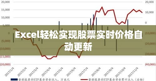 Excel輕松實(shí)現(xiàn)股票實(shí)時(shí)價(jià)格自動(dòng)更新