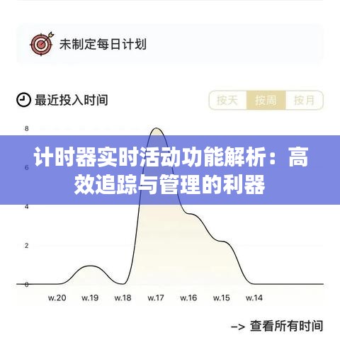 計時器實時活動功能解析：高效追蹤與管理的利器