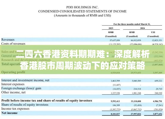 二四六香港資料期期難：深度解析香港股市周期波動下的應(yīng)對策略