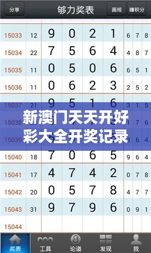 新澳門天天開好彩大全開獎記錄：揭秘幸運之神的眷顧