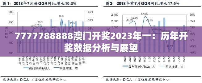 7777788888澳門開獎(jiǎng)2023年一：歷年開獎(jiǎng)數(shù)據(jù)分析與展望