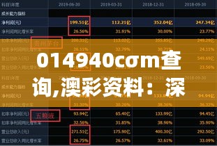 014940cσm查詢,澳彩資料：深入解析足球比賽背后的數(shù)據(jù)密碼