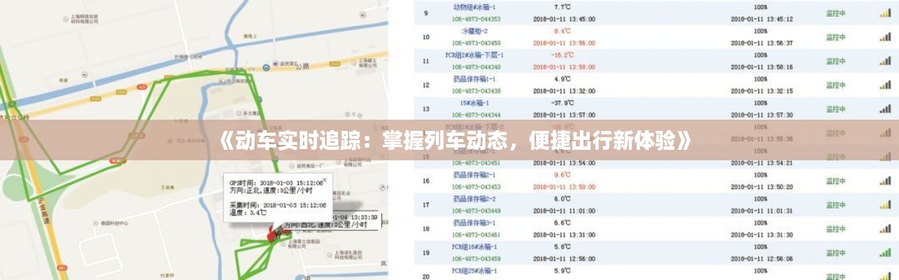 《動(dòng)車(chē)實(shí)時(shí)追蹤：掌握列車(chē)動(dòng)態(tài)，便捷出行新體驗(yàn)》