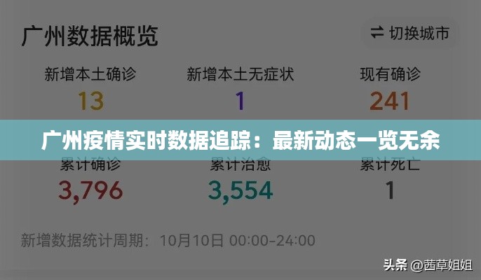 廣州疫情實(shí)時(shí)數(shù)據(jù)追蹤：最新動(dòng)態(tài)一覽無余