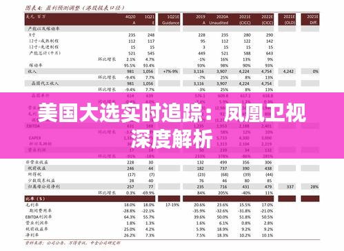 美國(guó)大選實(shí)時(shí)追蹤：鳳凰衛(wèi)視深度解析