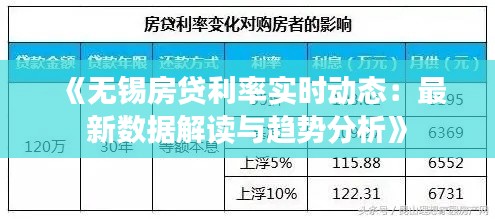 《無(wú)錫房貸利率實(shí)時(shí)動(dòng)態(tài)：最新數(shù)據(jù)解讀與趨勢(shì)分析》